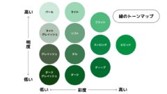 緑に合う色&組み合わせ:コーディネートとデザイン | UTO’s room