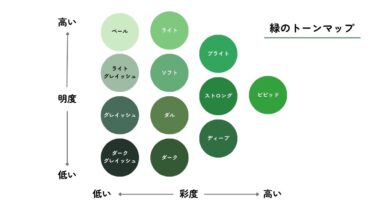 【基本編】緑に合う色まとめ｜ナチュラルから洗練まで使える配色ガイド[ファッション・デザイン] | UTO’s room